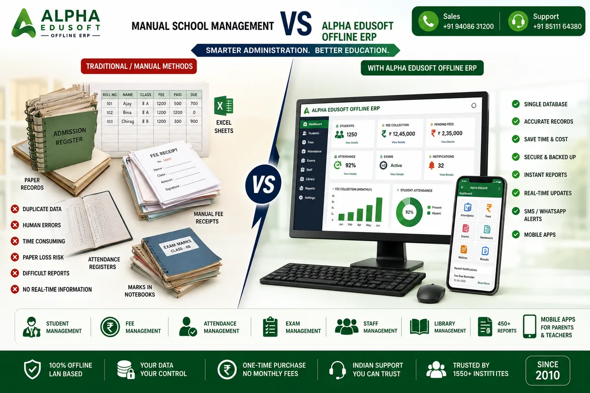 Manual school management vs Alpha Edusoft Offline ERP school administration software